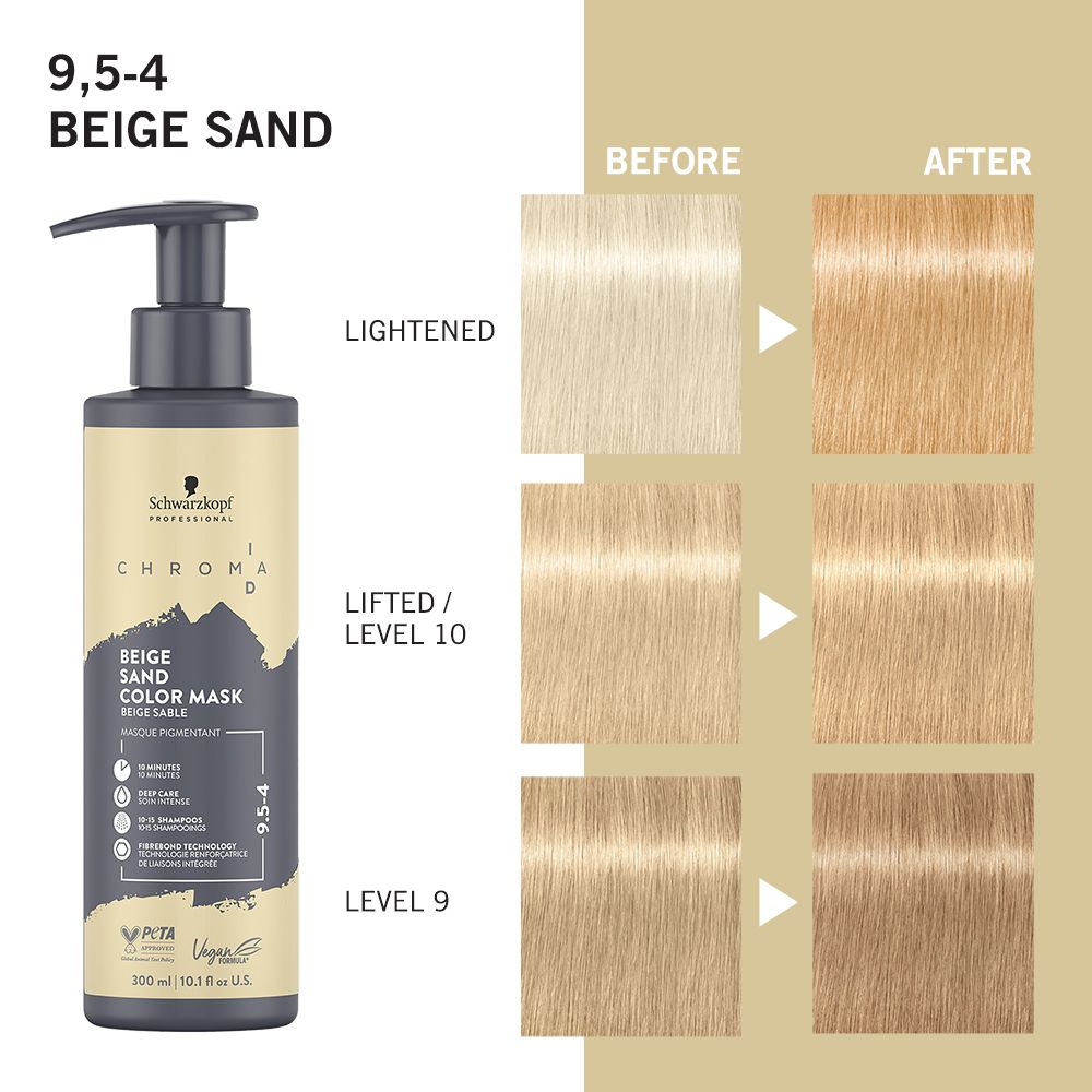 ChromaID Color Mask 9.5-4