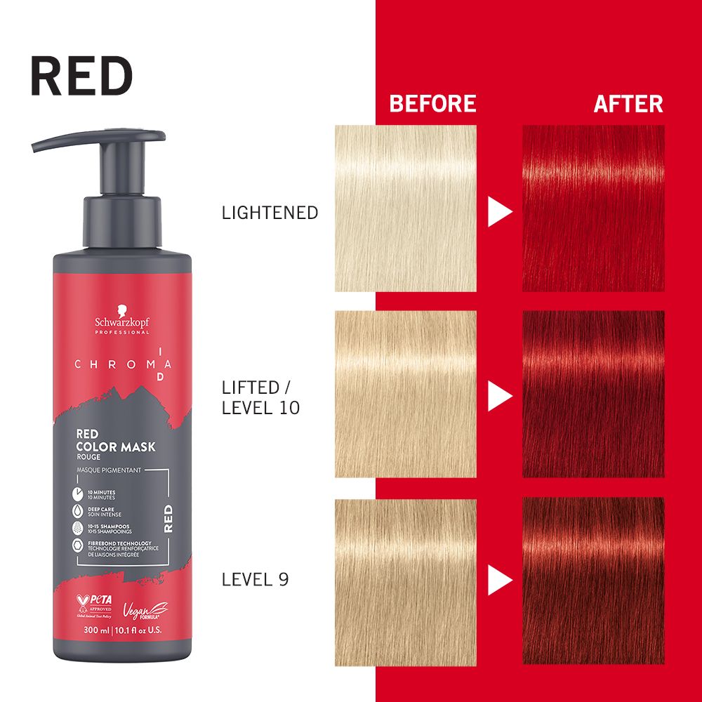 ChromaID Color Mask Red