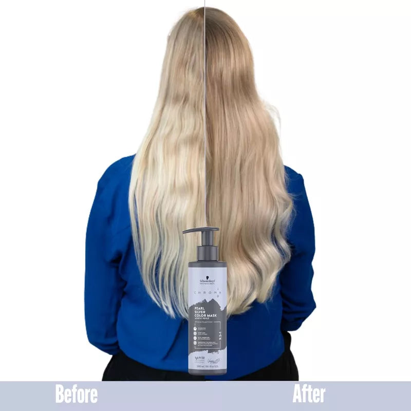 ChromaID Color Mask 9.5-1