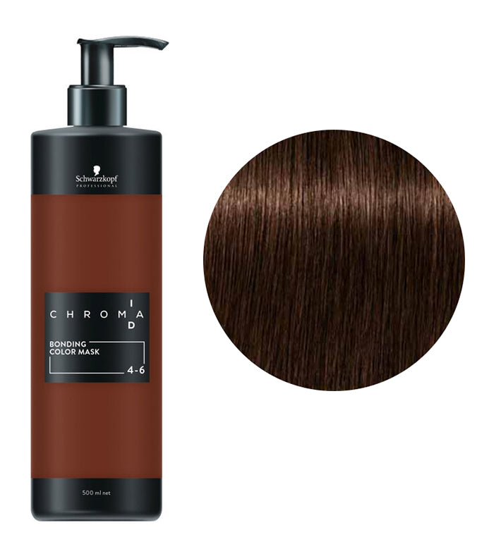 ChromaID Color Mask 4-6